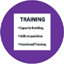 Training